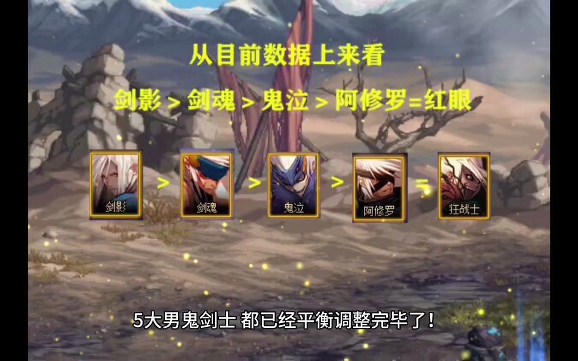 天龙八部幻想私服外挂怎么调